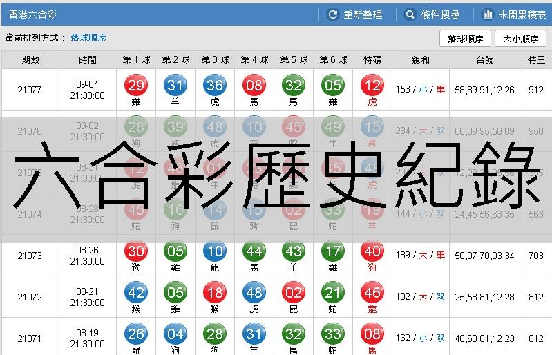 六合彩歷史紀錄查詢兌獎最快速免費分析獎號精準統計百分比