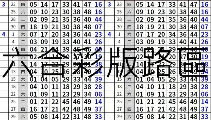 六合彩版路區免費分享牌支精準預測程度可達88.57%！