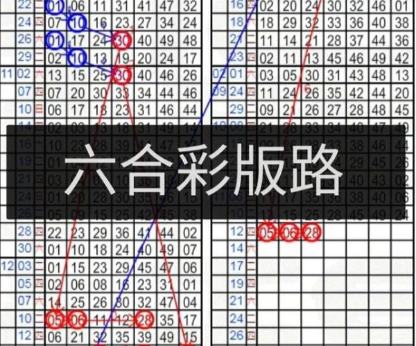 六合彩版路最新破解公式精準度高達80%大大提升中獎率！