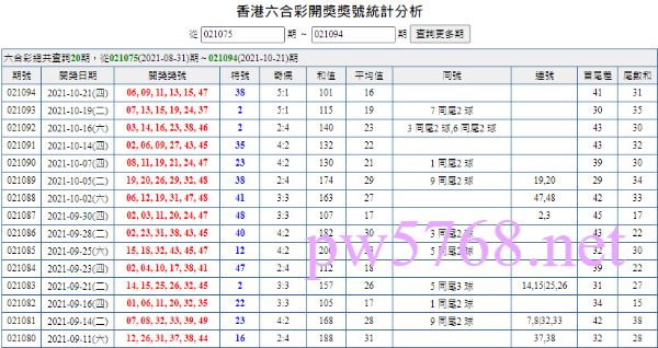 六合彩預測程式