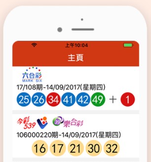 六合彩即時開獎下載掌握最新消息免費分析勝率高達82%！