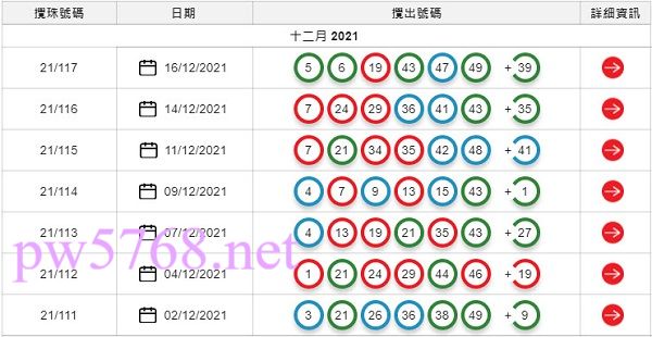 六合彩近20期開獎號碼