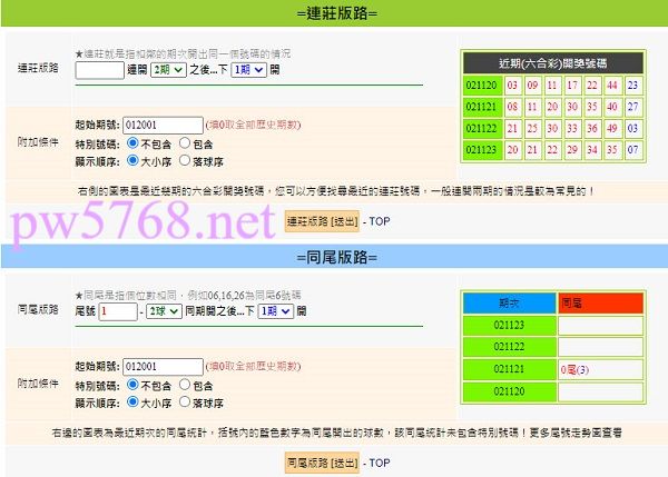 六合彩下期預測