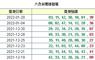 今天香港六合彩開獎號碼查詢連線直播即時更新紀錄