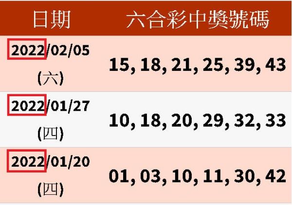 香港六合彩開獎記錄2023最新結果同步官方查詢