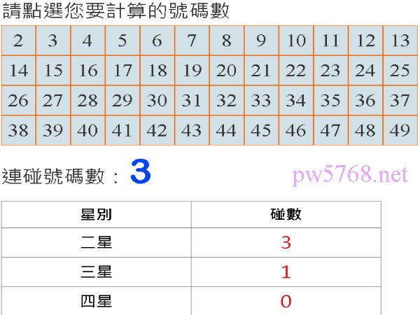 碰數計算機