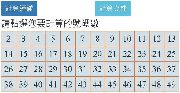 【速看】教你碰數算法！立柱跟連碰玩法這樣下超好賺！