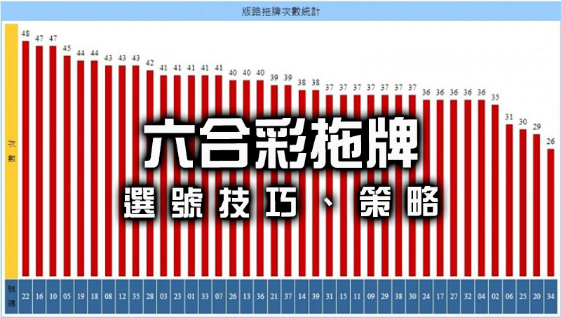 如何靠 六合彩拖牌 提高中獎率？選號技巧、策略一次看!